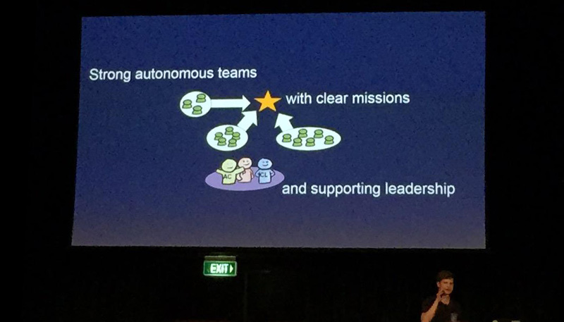 Spotify Leadership